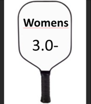 Womens 3.0- Doubles at Nottinghamshire Pickleball Tournament. Saturday April 13th 2024.